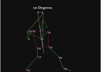 Mantle's right-handed swing was natural, easier on his body, and easier for him to perfect. He batted twice as often left-handed but hit the ball harder and more effortlessly right-handed. Right-handed, he stood upright; left-handed, he assumed a feral crouch. Right-handed, his swing was compact; left-handed his swing was like a storm, a vicious prairie updraft. His left-handed stance was sharply canted backward, an axis of 18 to 20 degrees, a necessary counterbalance to the vehemence of his swing. Batting right-handed, his axis was only 10 degrees off vertical, and it became more so as his body moved forward in space.